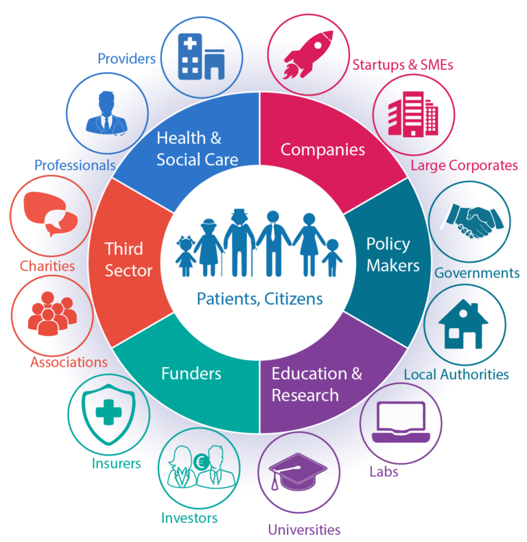 digital_health_ecosystem-10499